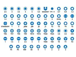 Het juiste schroevendraaierbitje kiezen