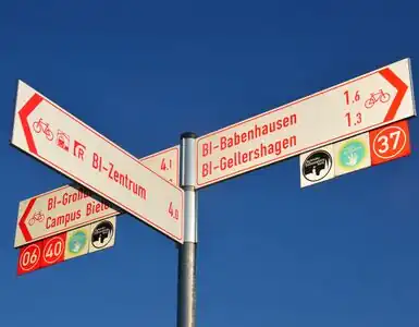 Destination guideposts of the basic network with symbol inserts of a node network and of themed cycle routes / Zielwegweiser des Grundnetzes mit Symboleinschüben eines Knotenpunktnetzwerks und von Themenradrouten