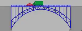 Arch truss bridge