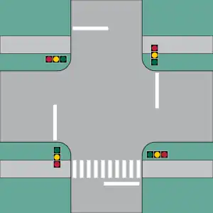 An idealized diagram of a four-way signalized intersection with an unmarked crosswalk on one side and a marked crosswalk on the opposite side, neither of which has dedicated pedestrian signals.