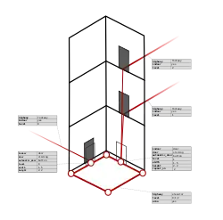 Elevators with doors on adjacent sides
