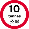 Hong Kong: maxweight=10