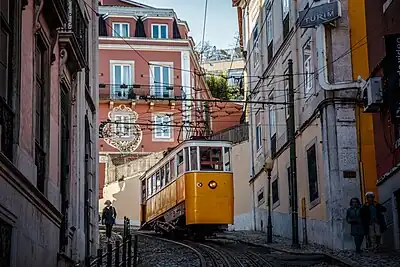 Un funiculaire à Lisbonne traversant la rue.
