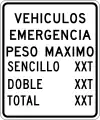 Puerto Rico: maxweight:emergency=* st (total) maxaxleload:emergency=* st (sencillo) maxbogieweight:emergency=* st (doble)