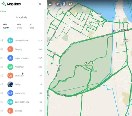 Daten, die unsere Schüler erfasst haben (grün) und die OSM-Namen der Erfasser (linke Spalte) in Mapillary Resultate in Mapillary