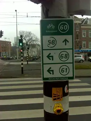 Knooppuntbord met verwijzingen