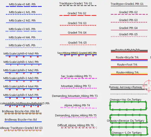 Map Legend in Mapsource
