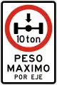 Peru: maxaxleload=10