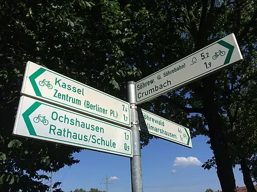 Destination guideposts of the basic network (arrow type) / Zielwegweiser des Grundnetzes (Pfeilwegweiser)