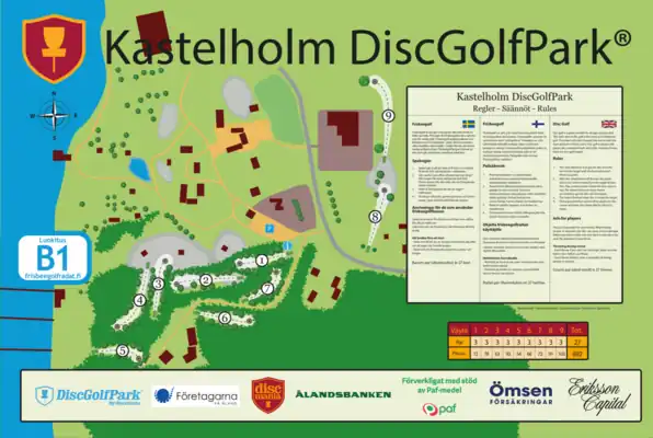Course overview signage