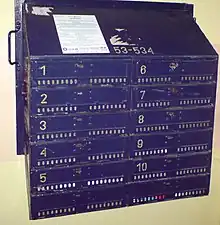 Prywatne skrzynki pocztowe - Polska.