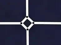 A standard roundabout with four exits