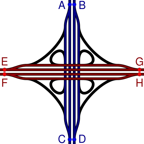 Schematic of a motorway intersection