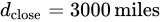 Angular size math for sun on flat earth 2.svg
