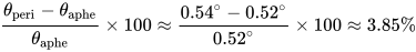 Angular size math for sun on globe earth 4.svg
