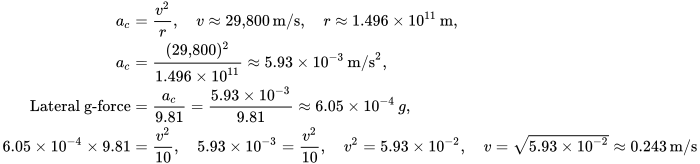 Car cornering speed compared to earth cornering around sun.svg