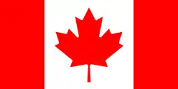 Canadian politics