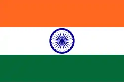 Indian politics