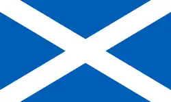 Scotland