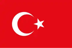 Turkish politics