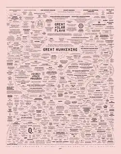 Great-Awakening-map.jpg