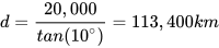 Hemispherical dome distance 10 deg.svg