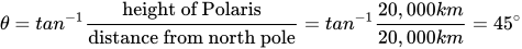 Hemispherical dome polaris angle 20 000 km.svg