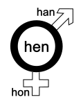 Hen - The Swedish pronoun.svg