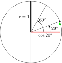 Using a line segment of length '"`UNIQ--postMath-00000015-QINU`"' to construct a '"`UNIQ--postMath-00000016-QINU`"' angle