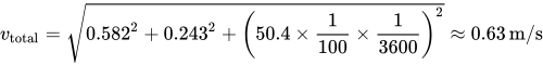 Values add up.svg