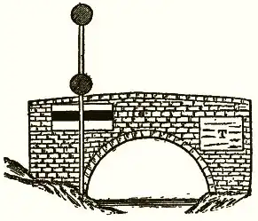 Wallace result.jpg